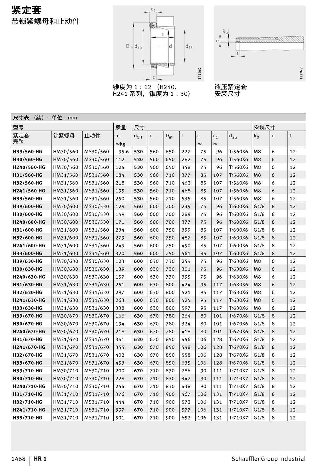 緊定套