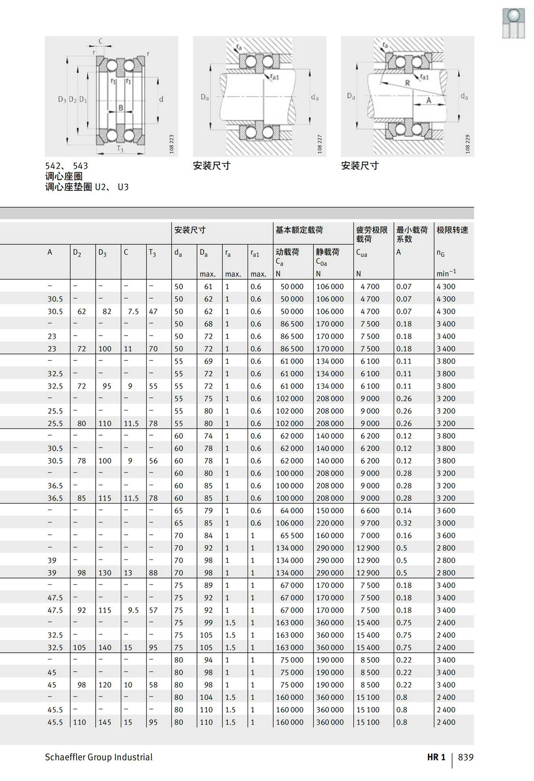 推力球軸承