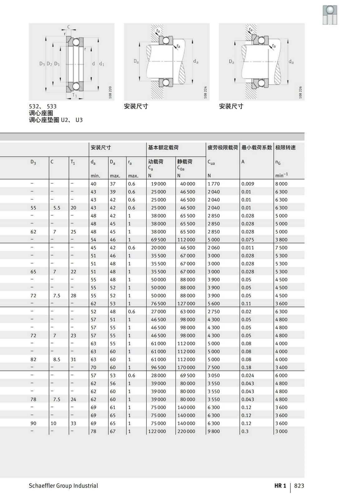 推力球軸承